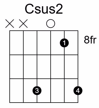 Csus2