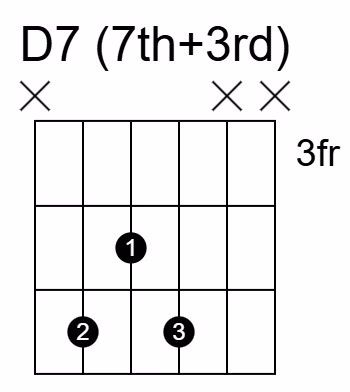 D7